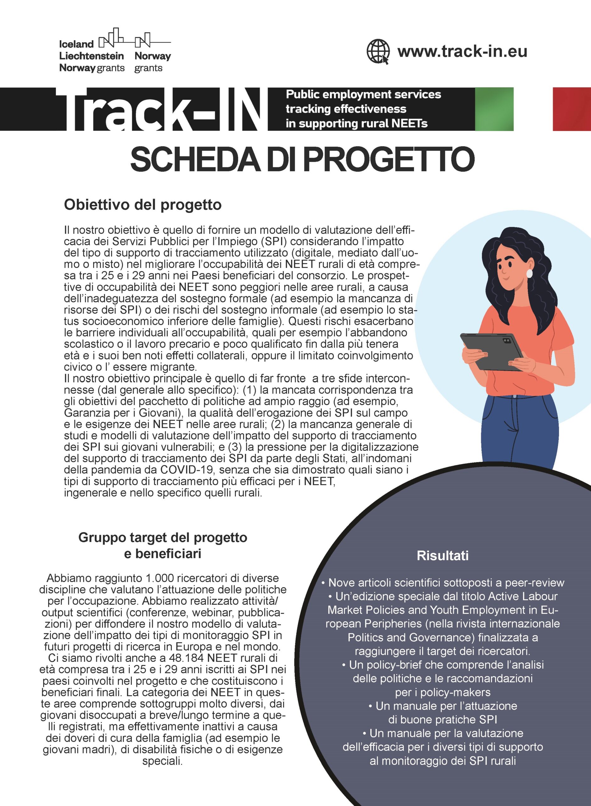 IT Factsheets