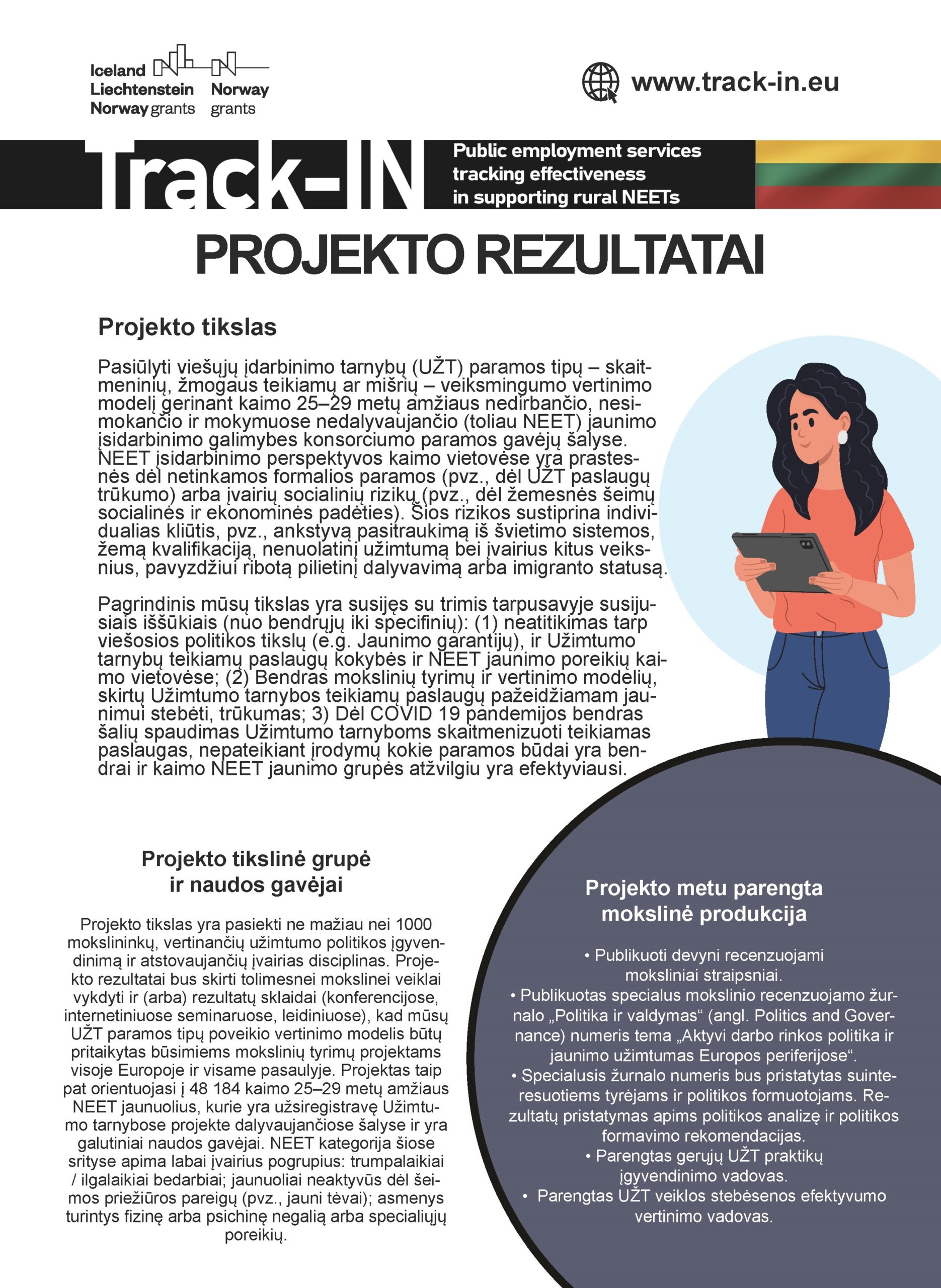 LT Factsheets